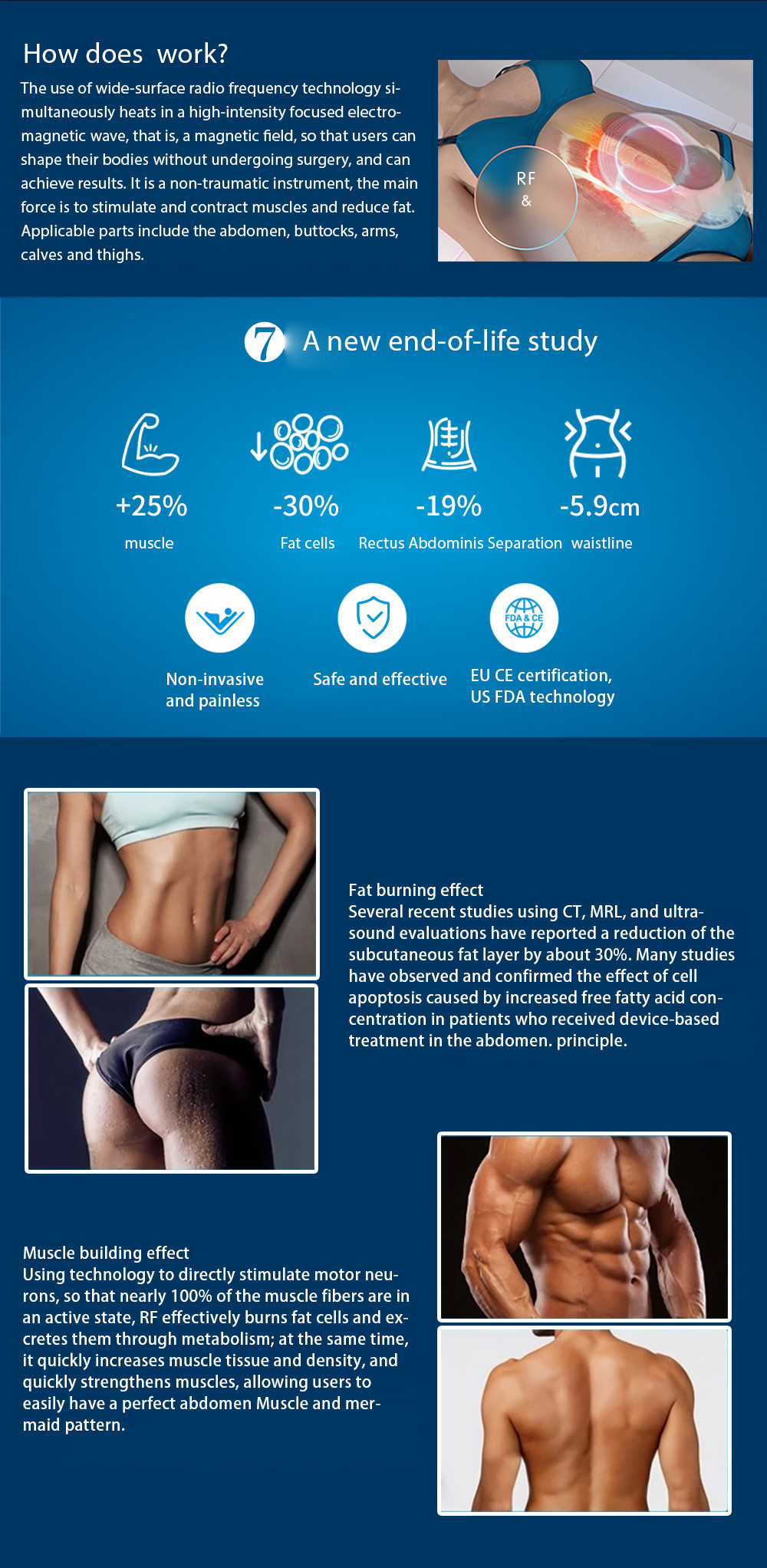 Belly Ems EMShapeing Machine Pelvic Floor 4 Handles Electromagnetic Muscle Stimulator