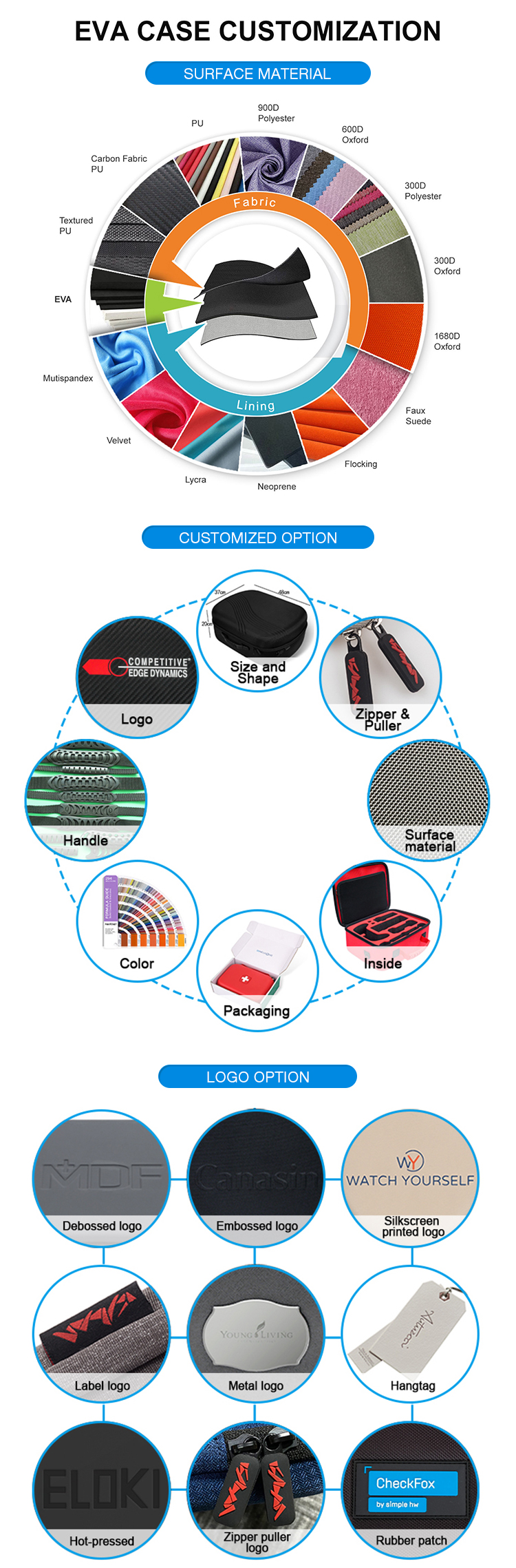 Excellent Impact Resistance EVA Glasses Case 140*50*33mm Size