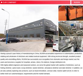 Zhangjiagang Ruixin Medical Equipment Co., Ltd.