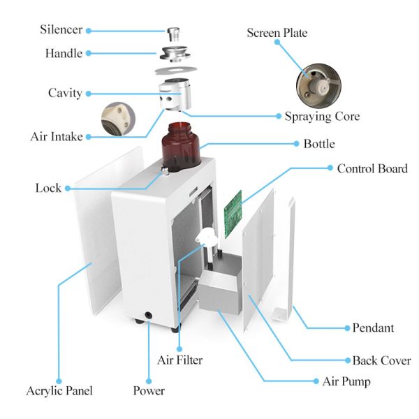 Wall-Mounted Aroma Diffuser 150ml Waterless Essential Oil Air Freshener HVAC Scent Device Commercial Electric Scent Diffuser