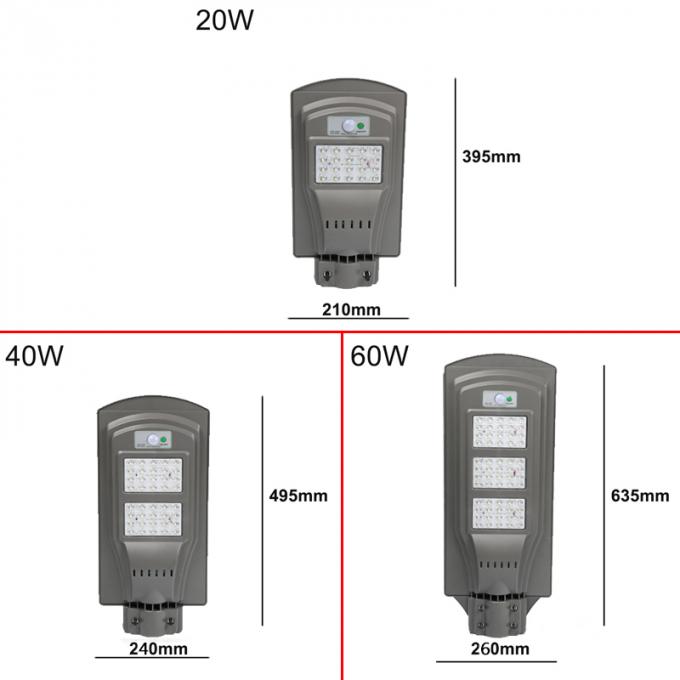 20W 2000 Lumens Solar LED Street Lights