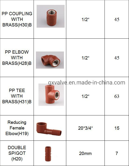 High Pressure Pn16 Red Female 90 Degree Elbow Water Pipe Plumbing Fitting
