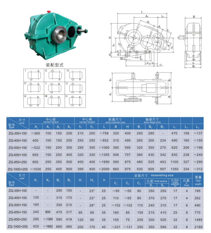 Engine Transmission Crane Duty Gearbox ZQ 650+150 Cylindrical Helical Reduction Gearbox
