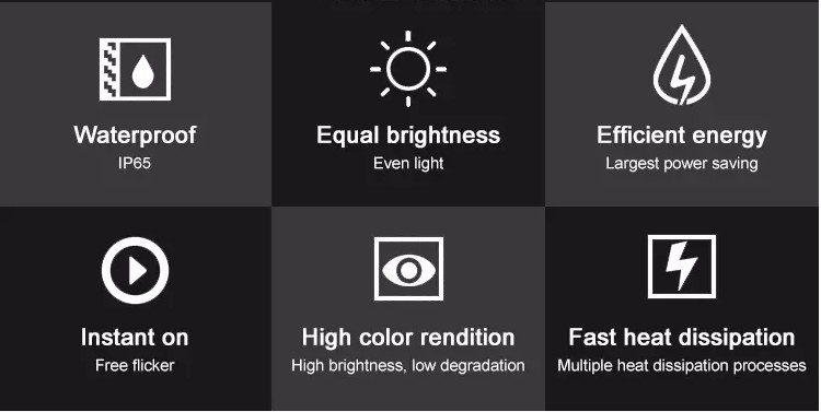 High Lumen Alum. Driverless Flood Light With CE. RoHs Certificate