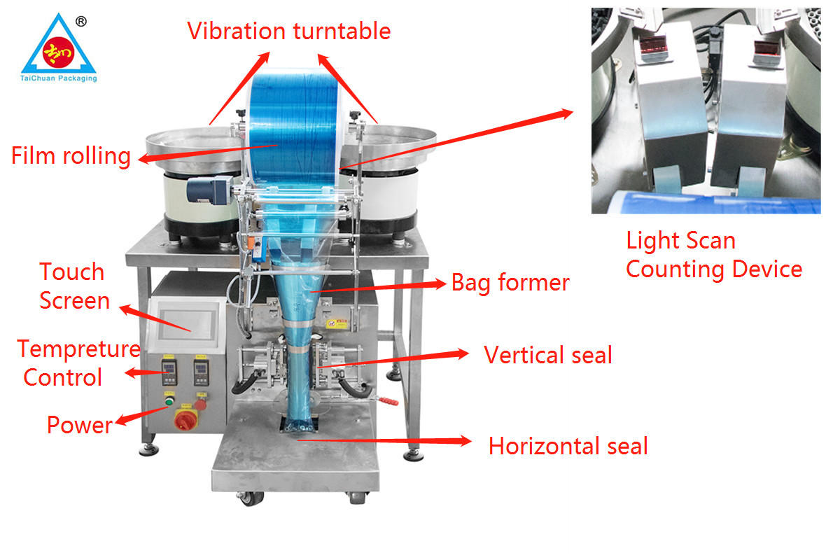 low cost Turntable Type Two Stations Blister Packing Machine/PVC Paper Card Thermo Sealing Machine For Hardware Toys