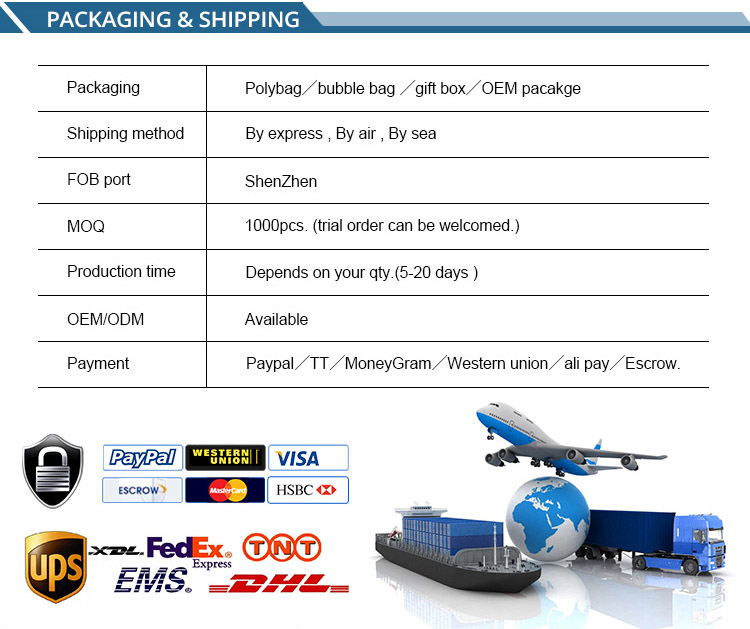 24V 12V 5V POE Passive Injector USB-C Type C Cable and Ethernet RJ45 Connector