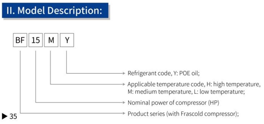 HGI Commercial AC Condensing Cooler Unit Refrigeration / Cooling Solutions