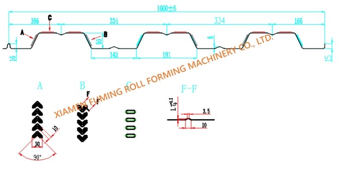 GI Floor Decking Roll Forming Machine High Precision Industrial