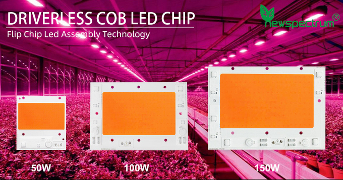 Intelligent IC Full Spectrum LED Chip Unmanned Driving 380-840nm