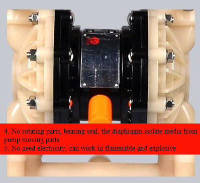 Aluminum Alloy 120 Psi Pneumatic Diaphragm Pump Submersible Air Operated