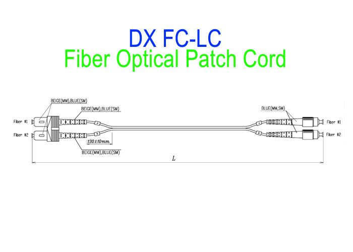 Black Fiber Optical Patch Cord LSZH G657A2 Corning Armour IP68 SC/APC 5.0 / 3.0