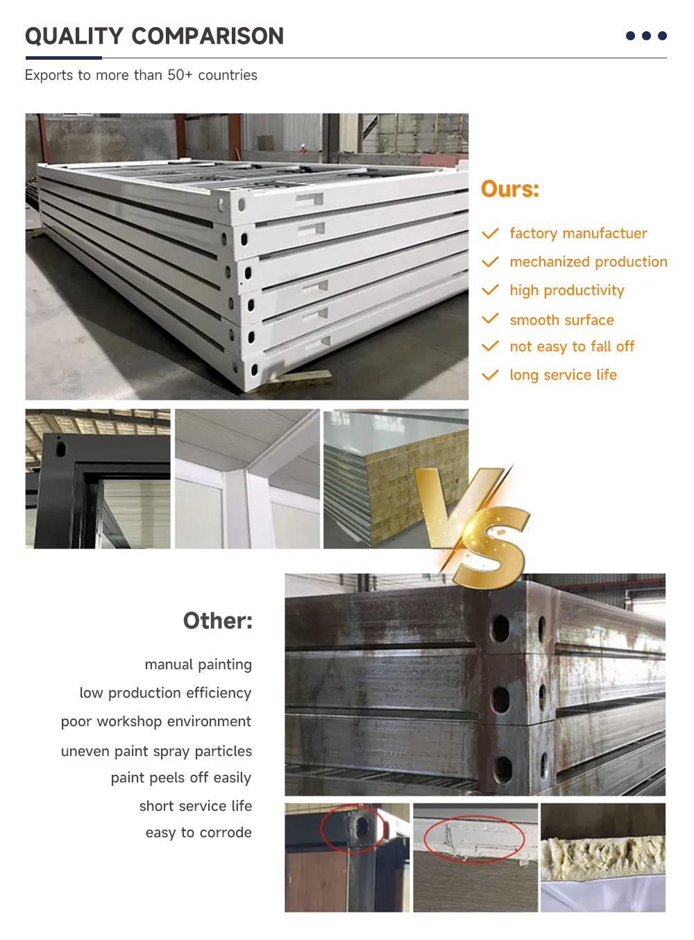 Kiosk Easy Assemble Modular Detachable Container Houses with Standard Thickness