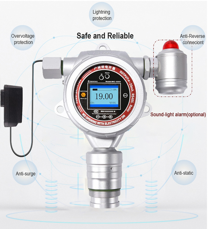 MIC500S Fast Response Outdoor Fixed Gas Leak Detector For Landfill Built In Pump