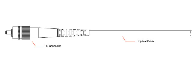 Duplex LC APC Connector Fiber Optic Patch Cord for Outdoor Applications 0