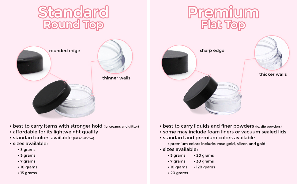 Beauticom Pana Clear Plastic Sample Jars hold creams powder dip liquids cosmetic creams and lotion