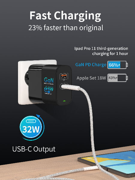 PC fireproof USB-1A2C high quality 65W GaN PD fast charger for phone