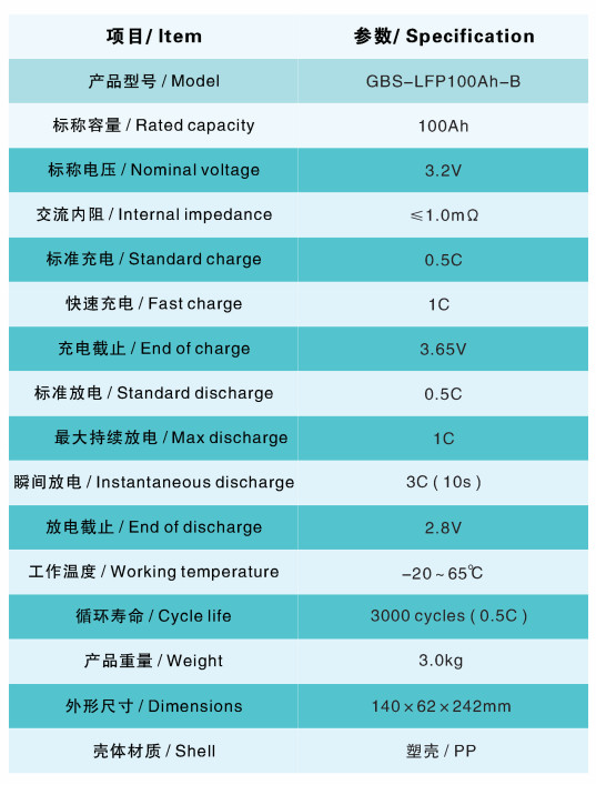 High Capacity LiFePO4 12V 100Ah-B Battery Pack for off-Grid Solar Power System