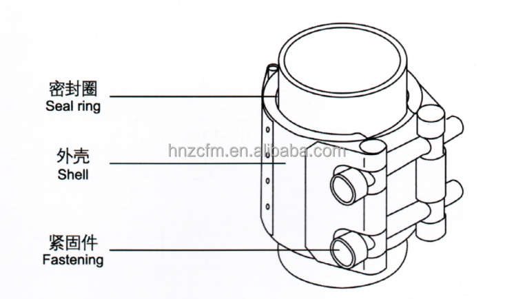 1 1/4" 1/2 Inch Pipe Repair Clamp Bolted Connect Stainless Steel Plumbing Fittings Water Stamping