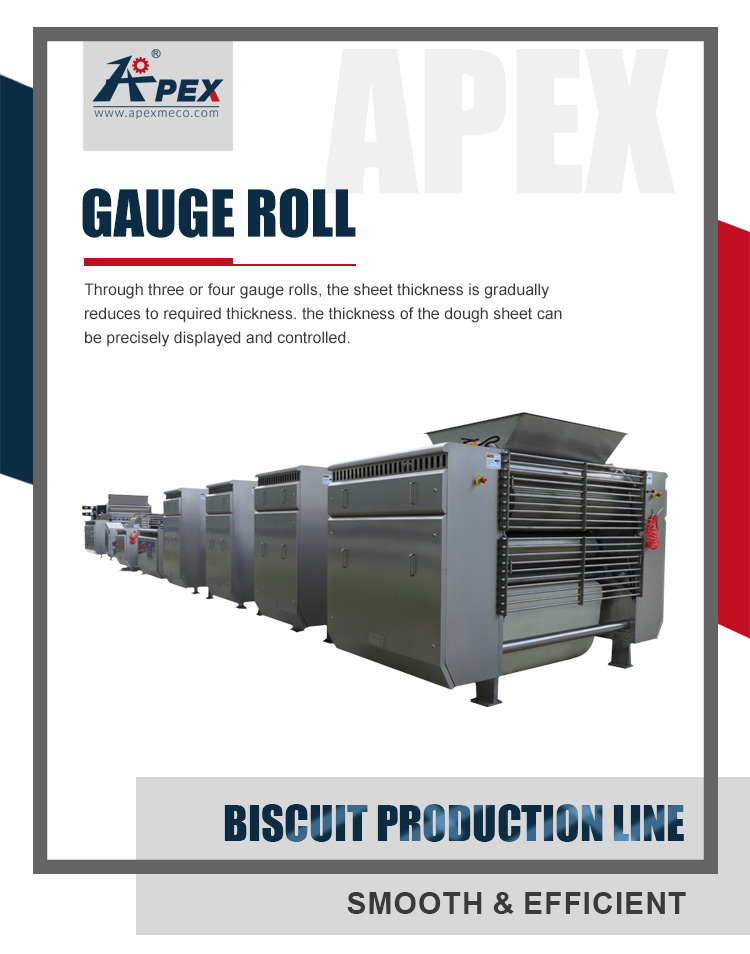 New Bakery Equipment Roller Automatic Sheeter Dough For Biscuit Product Line