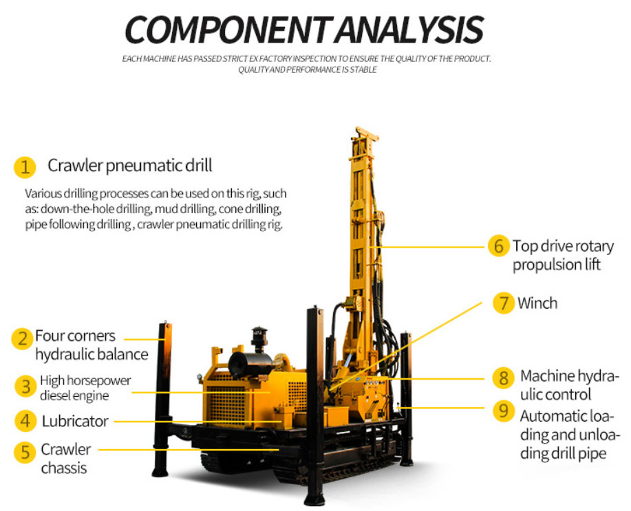 Borehole Exploration Water Well Drilling Rig for Tough Environment Condition