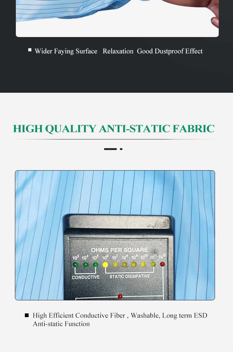 Anti Static 2.5mm Grid SMS Protective Working Coveralls