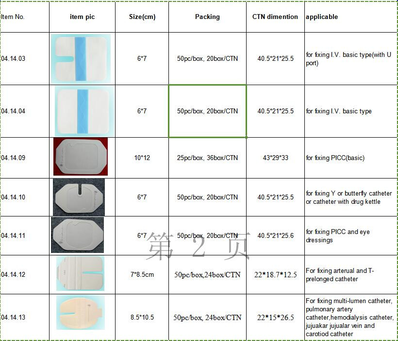 types of I.V catheter dressing factory