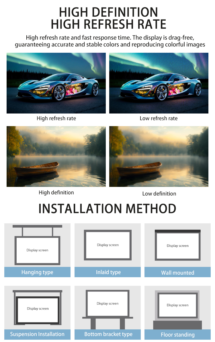 P3 P4 P5 P6 Outdoor LED Screen High Brightness High Refresh With SDK Function