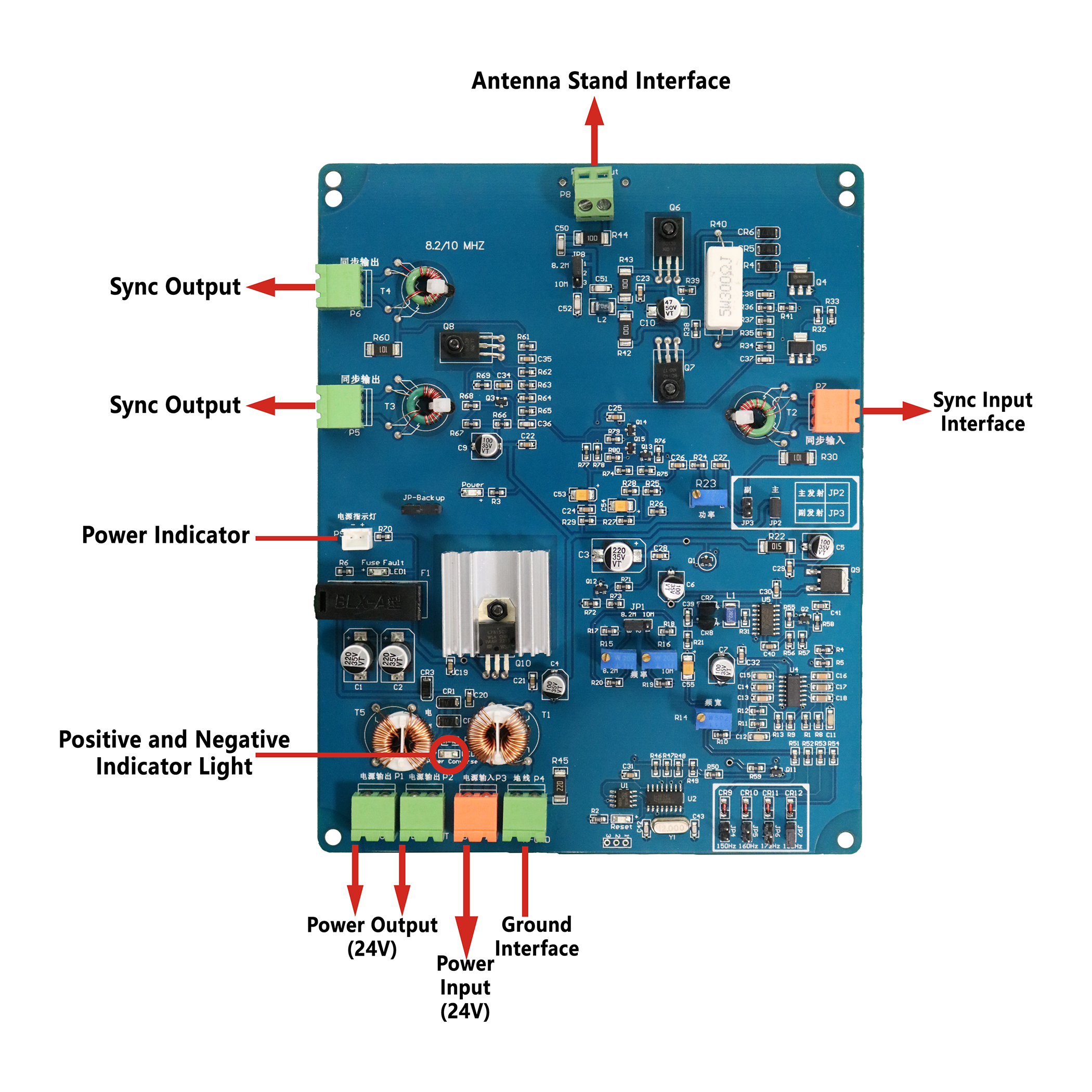 PCB EAS Anti Theft System RF 8.2MHz X3 Super Strong Motherboard