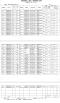 FineCircuit Co., Ltd Certifications
