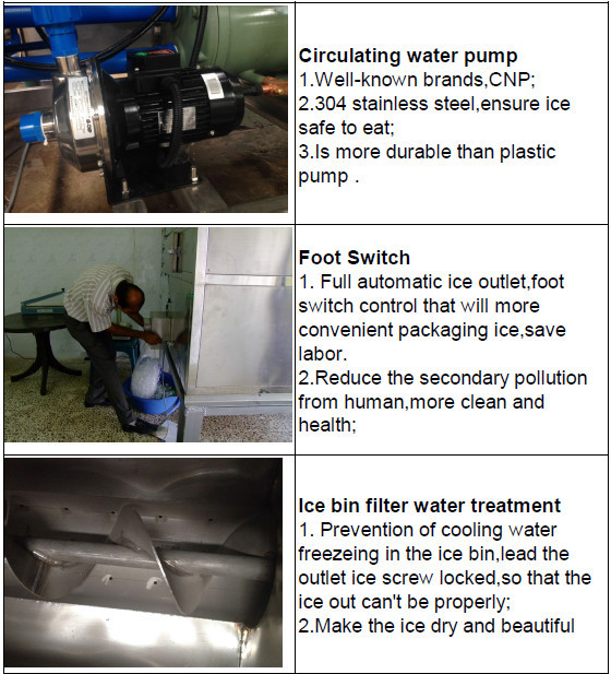 Industrial Types Large Capacity 1 ton to 20 tons Edible Crystal Ice Cube Making Machine Commercial Ice Maker Manufacturer Price