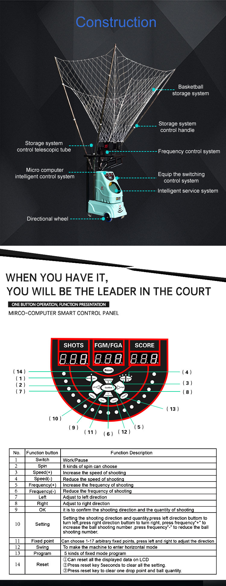 Siboasi S6839 Adjustable Basketball Return System Machine Green