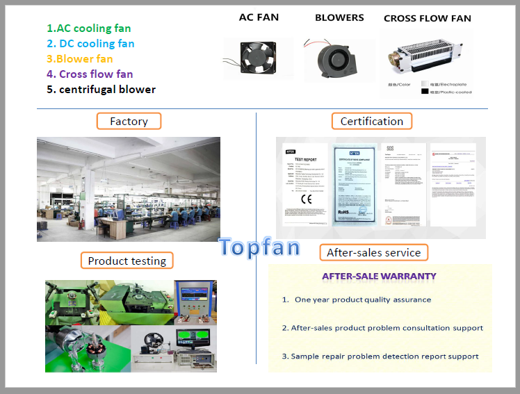 Topfan cooling fan.png