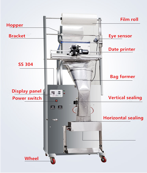 Banana Chips Mixed Nut Packaging Machine Double Head For Weighing Packing