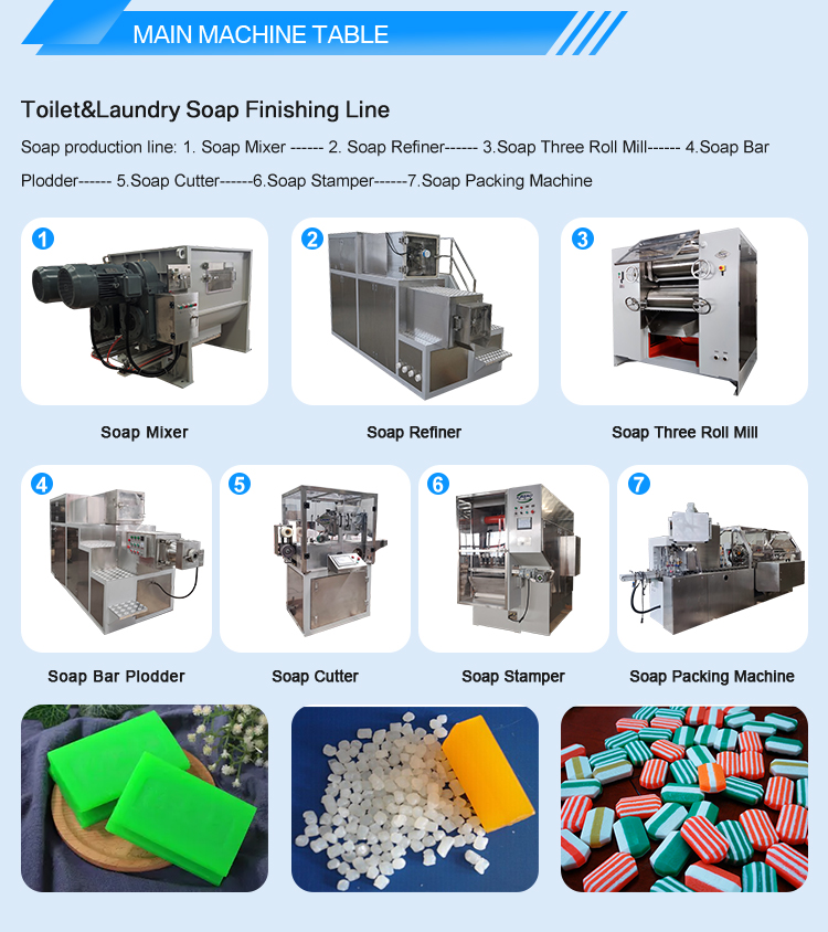 Easy to Operate Stainless Steel 1000kg/h Soap Making Machine Production Line