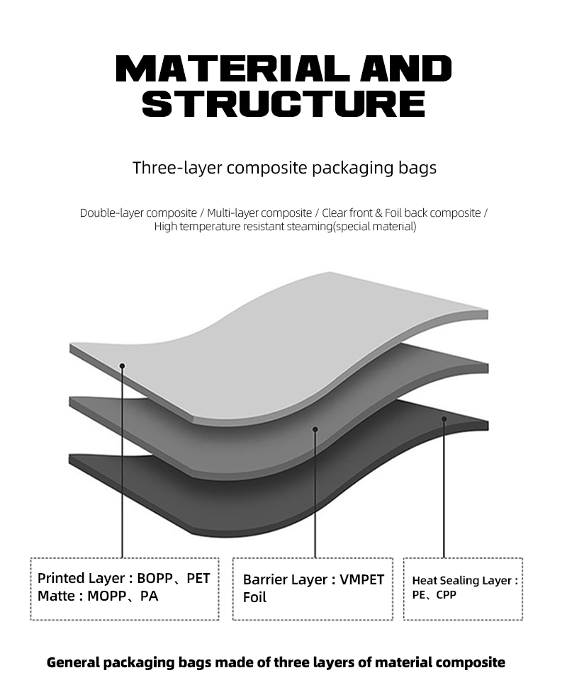 New Wholesale Factory Food Grade Plastic Snack Cheese Ice Lolly Bag Back Seal Heat Seal Custom Kids Snack Packaging Pouch