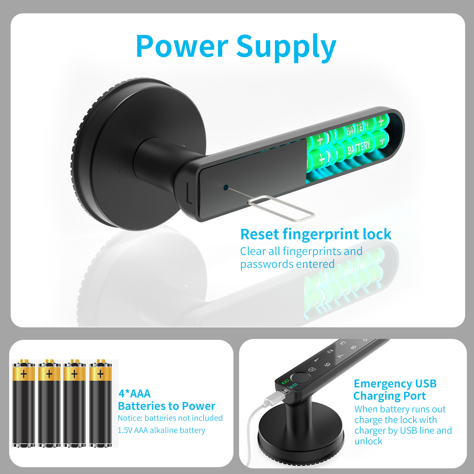 Fingerprint Door Lock with Keypads, Handle, Passwords, Fingerprint Door Knob Keyless Entry Door Lock for Home/Office