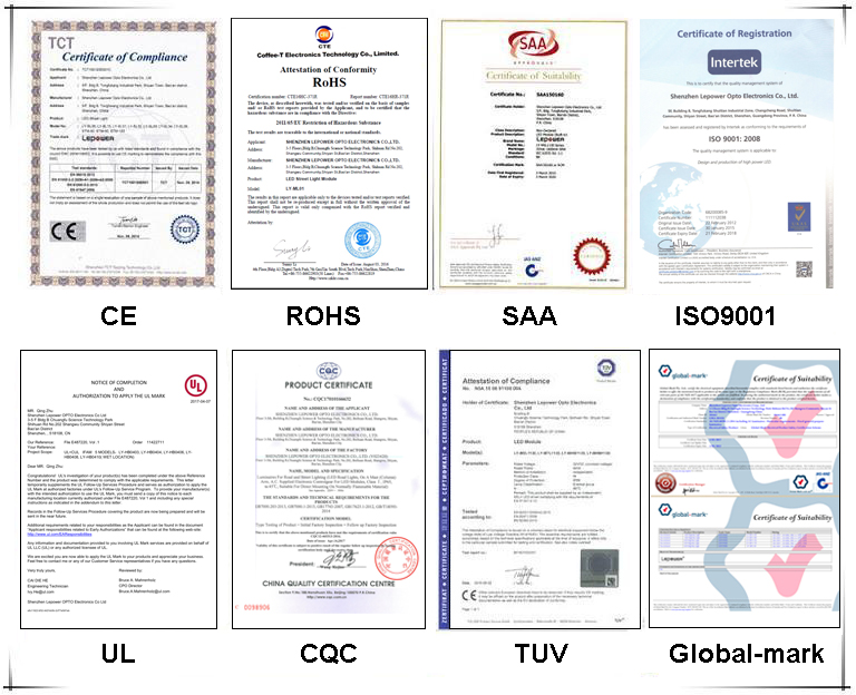 CERTIFICATE OF LED LIGHT.jpg