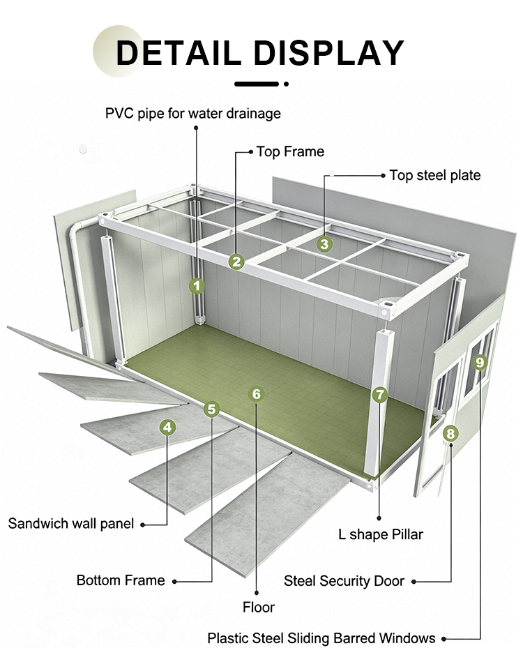 20&40ft Flat Pack Container House Custom Size Sandwich Panel Material Color Layout Modular Portable Office Building Camp Resort