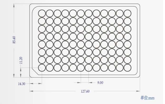 ELISA assay plate, ELISA plate 96 well, ELISA microplate, OEM manufacturer, medical injection products