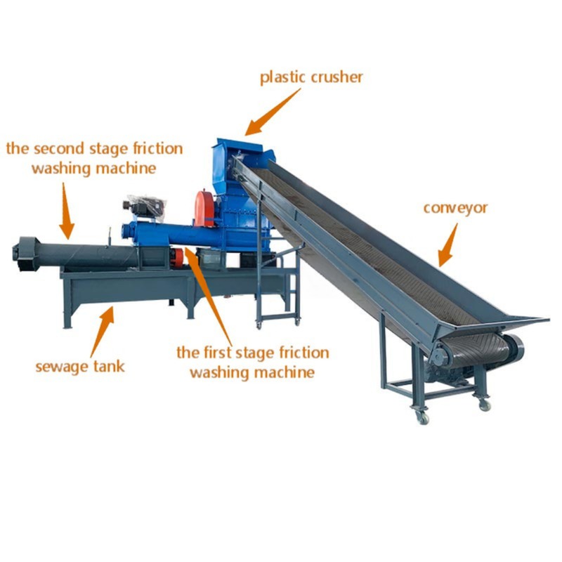 65Mn2Si Blades Material PET Bottle Crushing Machine With 2500kg/H Production Capacity