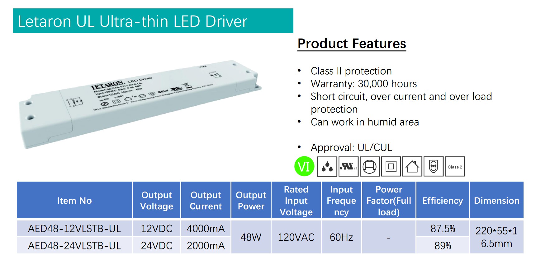 ULCUL Approved Letaron LED Driver , Class 2 Protect 12v Led Strip Light Driver