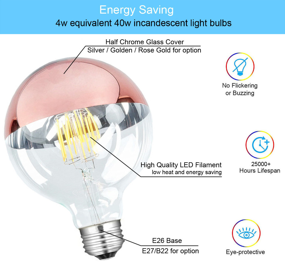 Edison Decorative Filament Bulbs Silver LED Globe Light Bulbs 4W 6W G80 Shadowless Lamp