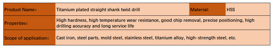 Straight Shank Precision Twist Drill Bits High Hardness Twist Drill For Stainless Steel