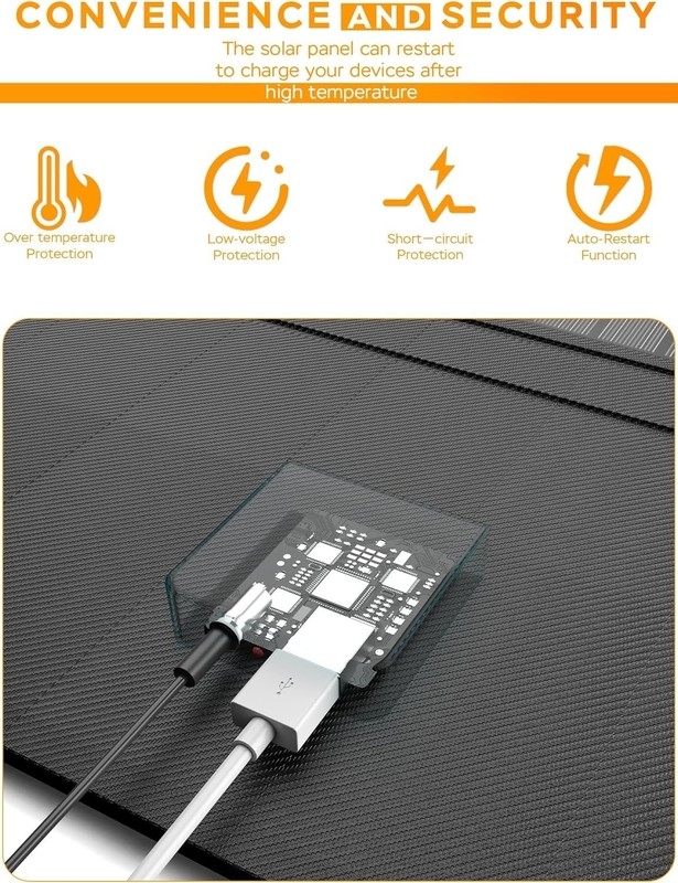 Lightweight Solar Folding Bag 21W Solar Charger Foldable Solar Charging Solution