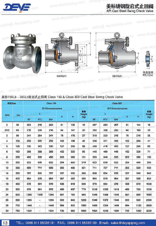 API594 Double Disc plated Dual Check Valves With Class 150, Class 300, Class600, Class900, class1500