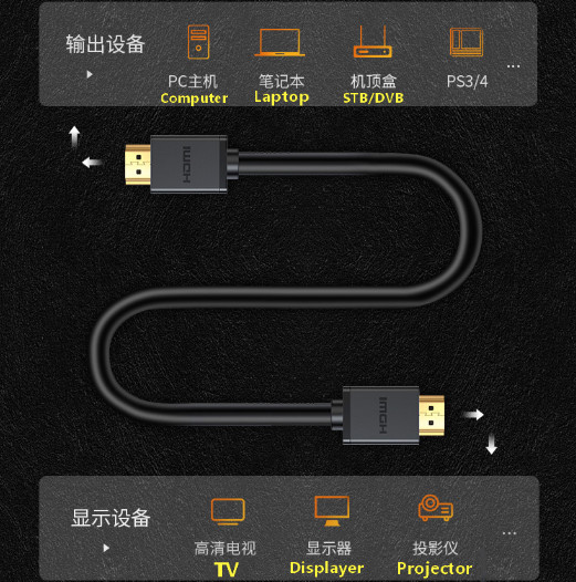 4K Black Ultra HD HDMI Cable With Ethernet