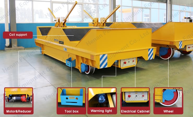 Coils and Dies Industry Apply Transfer Carts with V-shaped and drum protection