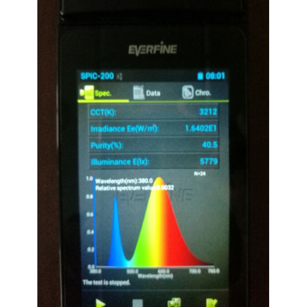 24VDC Fresh light 16W Linear LED Module for fruit / vegetables / meat lighting