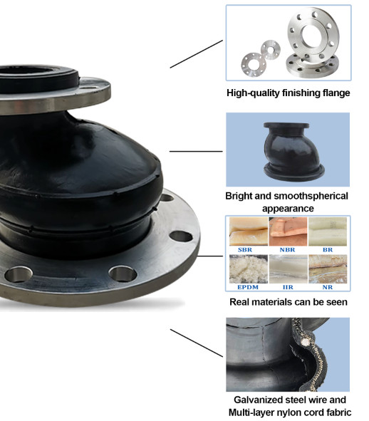 Round Ball Eccentric Flexible Rubber Expansion Joint Dn200