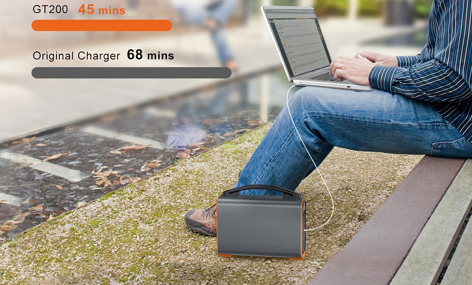 OEM ODM LiFePO4 lithium battery 2000 Times 240Wh lifepo4 Portable Power Station Supply lithium battery packs